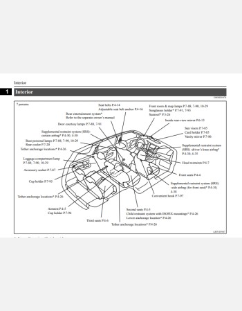 mitsubishi shogun sport 2018 owners manual rhd and lhd